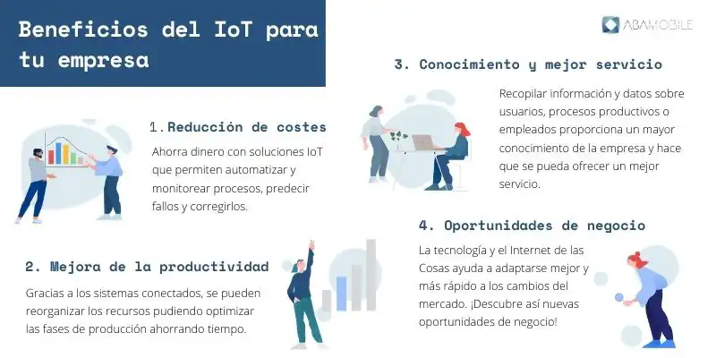 beneficios del IoT para empresas