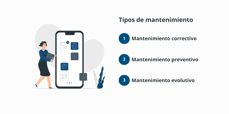 tipos de mantenimiento de una app