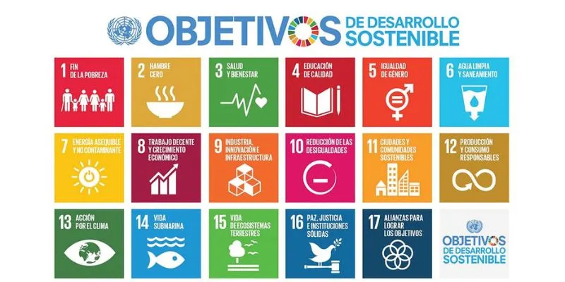 objetivos de desarrollo sostenible