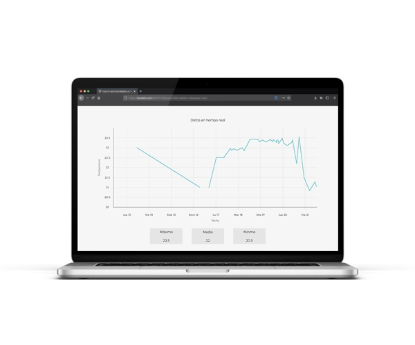 desarrollo producto minimo viable