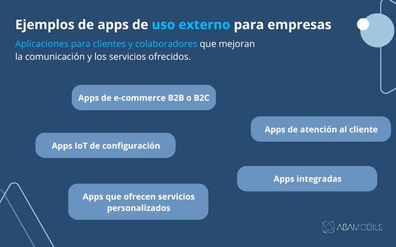 infografia de aplicaciones para empresas (apps externas)