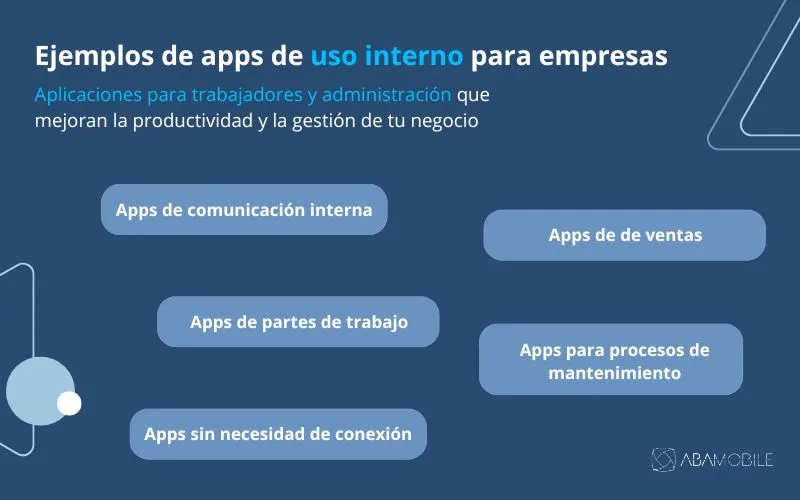 infografia de aplicaciones para empresas (apps internas)