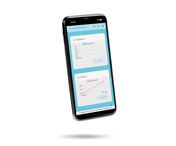 encapsulado web de portal privado fincaspro